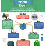 World Food Day Infographic_October_new
