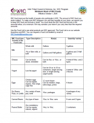 Click here to download the Minimum Stocking Requirements: Effective October 1, 2025