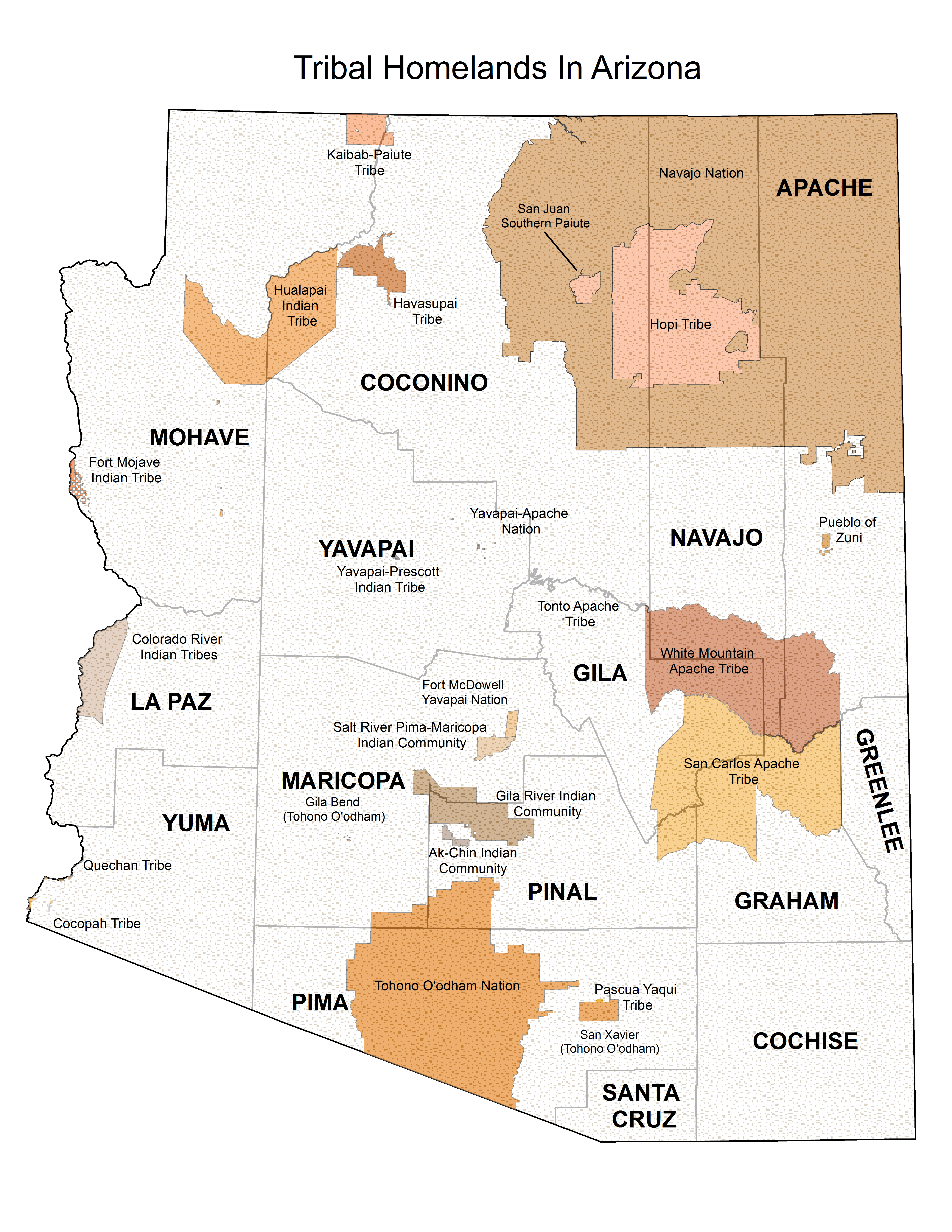 Arizona State Counties
