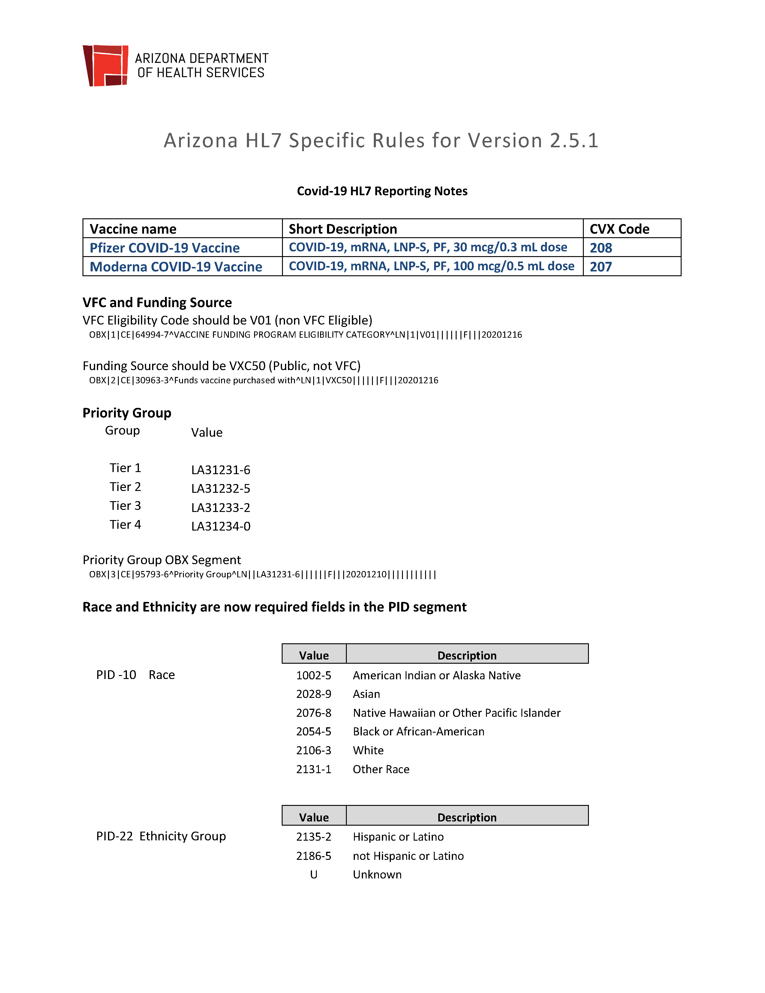 Arizona HL7 Specific Rules for Version 2.5.1