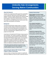 RESOURCE_UHAs Serving Native Communities_v031725