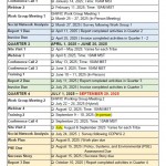 FY25_GHWIC Project Schedule_rev20250702