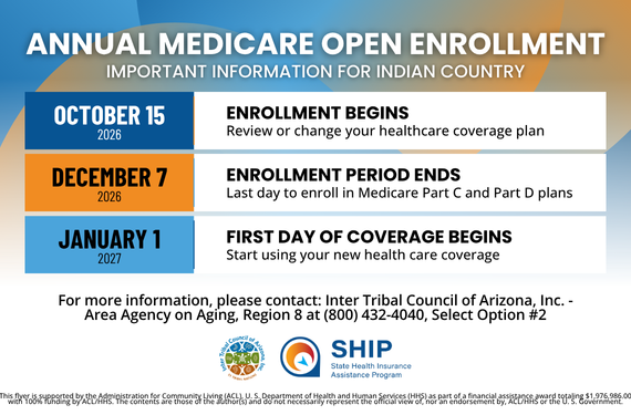 2026 Medicare Open Enrollment